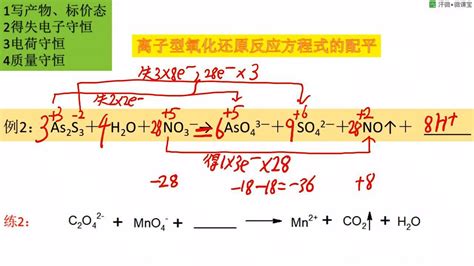 化合應子|氧化还原反应